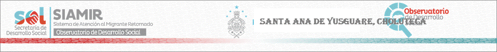 Sitio Oficial de Secretaria de Desarrollo Social
