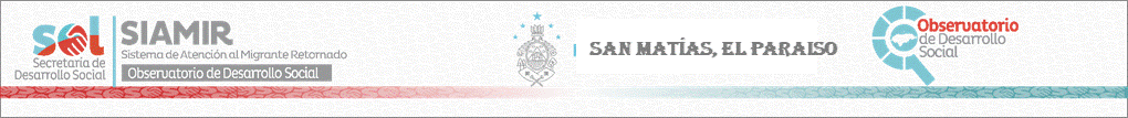 Sitio Oficial de Secretaria de Desarrollo Social