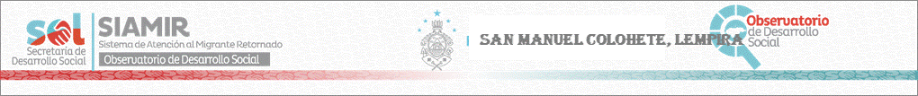 Sitio Oficial de Secretaria de Desarrollo Social
