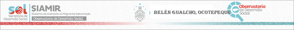 Sitio Oficial de Secretaria de Desarrollo Social