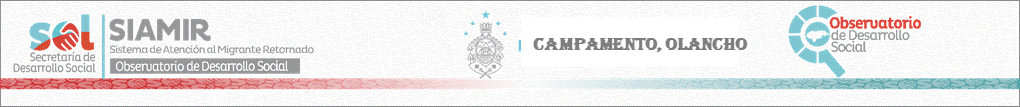 Sitio Oficial de Secretaria de Desarrollo Social