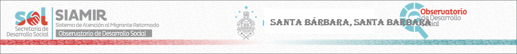 Sitio Oficial de Secretaria de Desarrollo Social