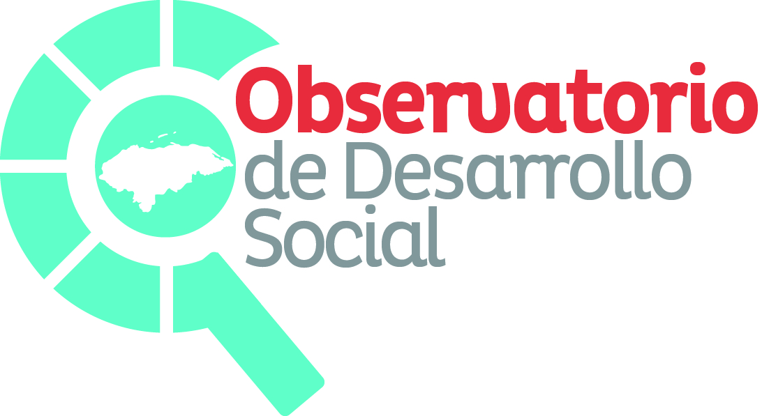 CELADE - División de Población de la CEPAL, Naciones Unidas